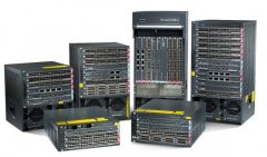 Cisco Catalyst 6500交换机上的GLBP