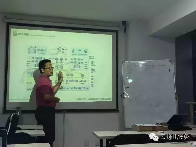 云烁俱乐部第二期工程师项目分享会主讲人是炫亿时代的技术总监刘洪伟刘总